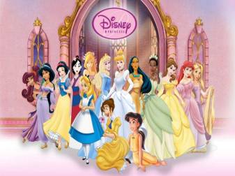 Disney Cindy Princess Desktop Wallpapers Pic
