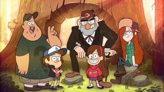Gravity falls Family free Backgrounds image