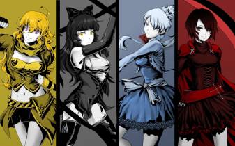 Rwby Dance Music Aesthetic Wallpapers