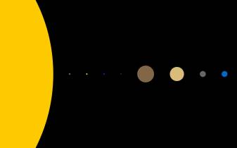 Simple Minimal Solar System Backgrounds for Laptop