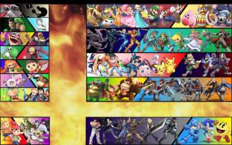 Super Smash bros ultimate free image hd Wallpapers