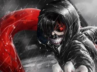 Super Tokyo Ghoul hd Wallpapers for New Tab