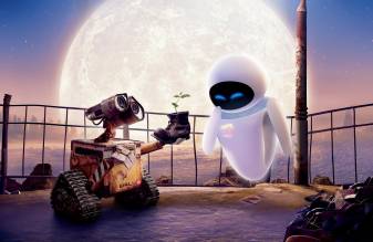 Hd Movies Walle Picture Wallpapers